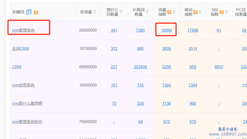 网站搜索引擎优化