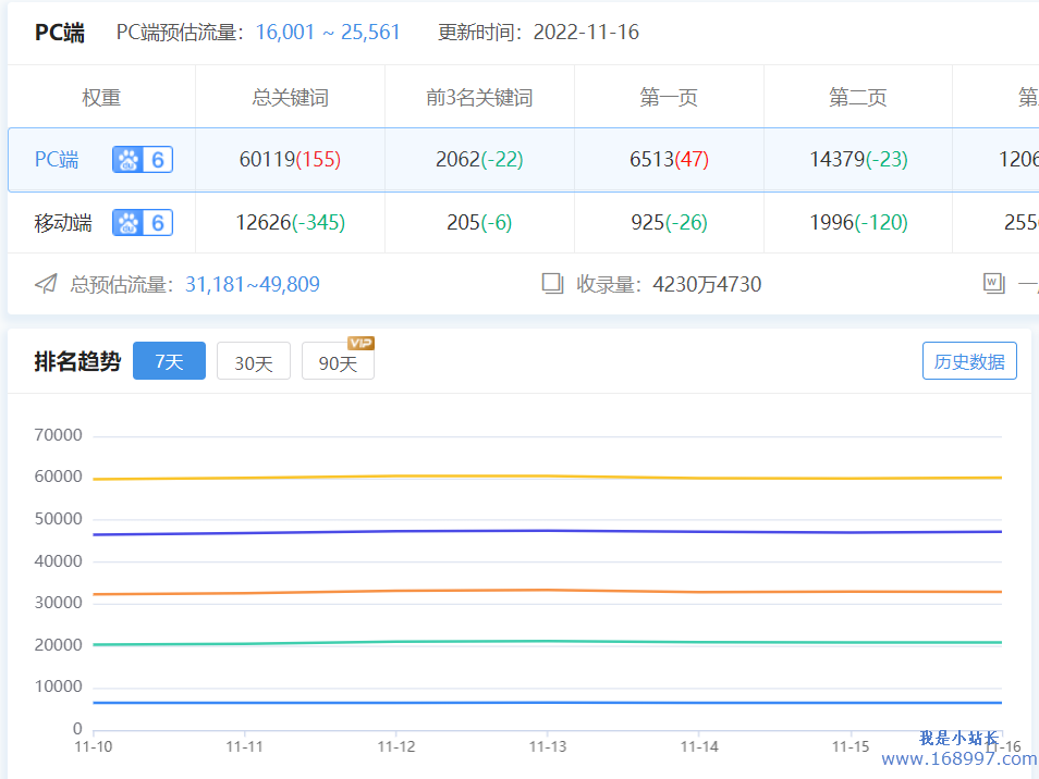 图片类型网站seo优化运营